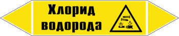 Маркировка трубопровода "хлорид водорода" (пленка, 507х105 мм) - Маркировка трубопроводов - Маркировки трубопроводов "ГАЗ" - ohrana.inoy.org