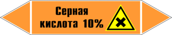 Маркировка трубопровода "серная кислота 10%" (k30, пленка, 716х148 мм)" - Маркировка трубопроводов - Маркировки трубопроводов "КИСЛОТА" - ohrana.inoy.org